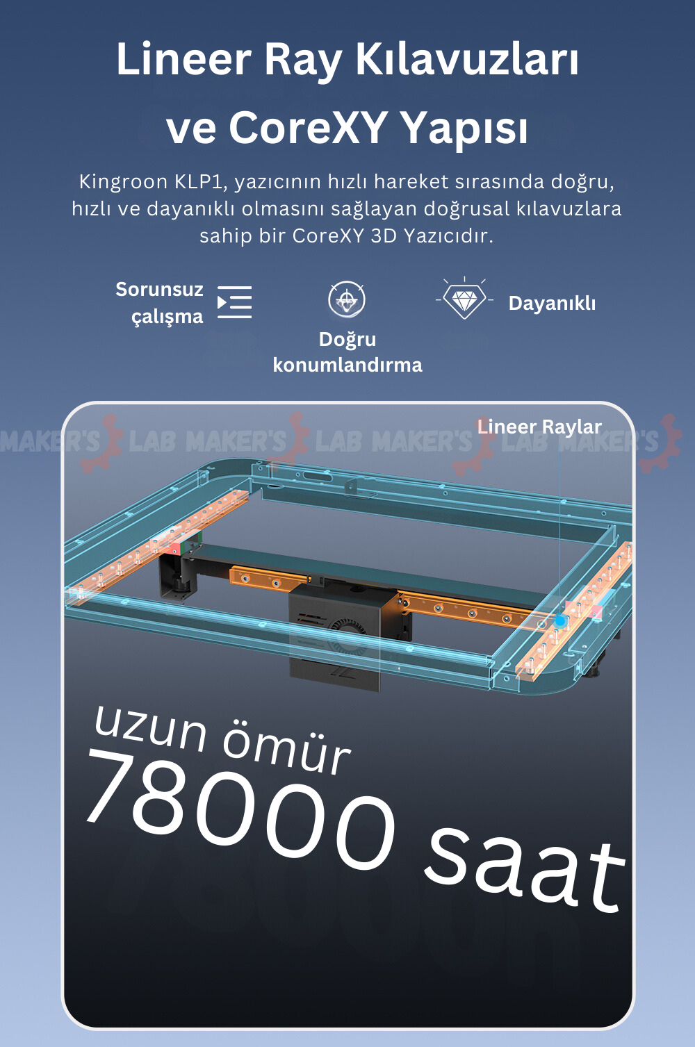 Kingroon KLP1 230 CoreXY Yazıcı - 500mm/s